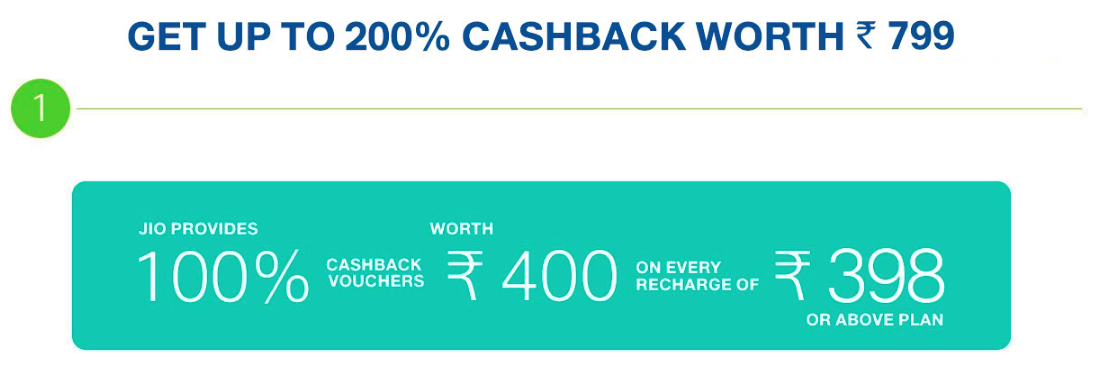 200% cashback offer