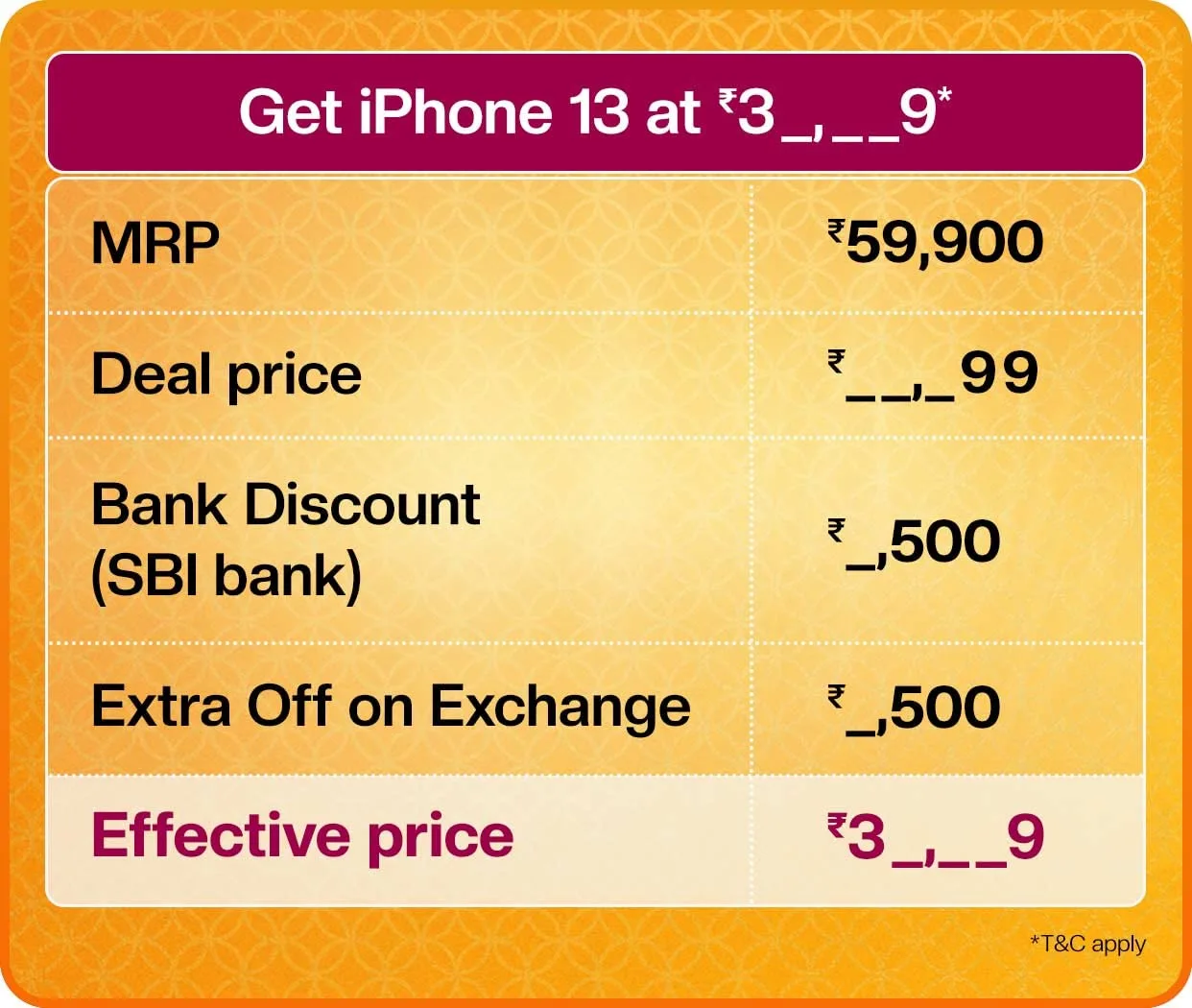 iPhone 13 Price