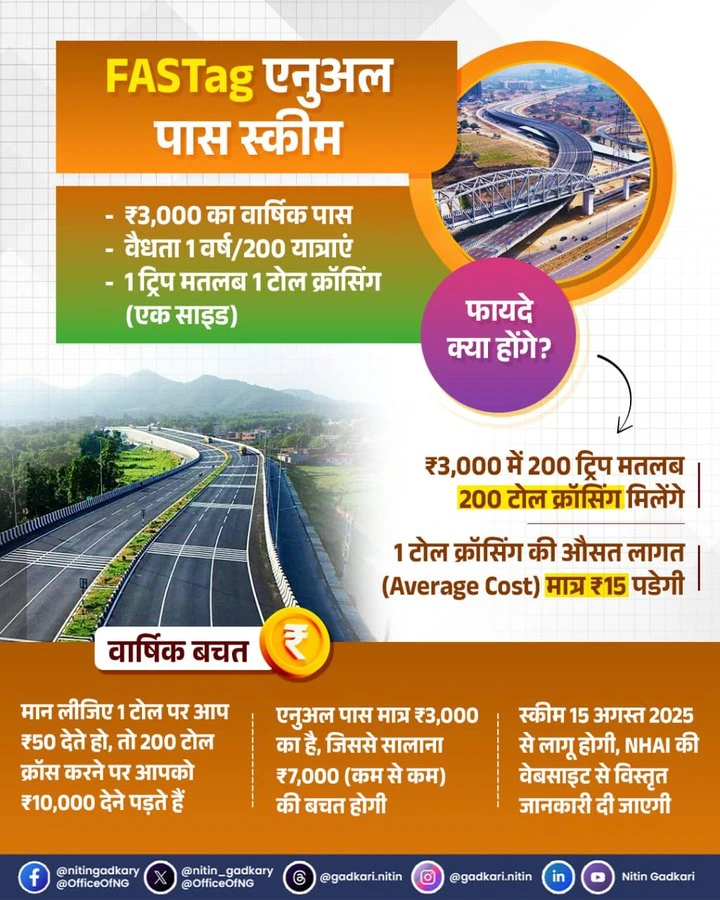 FASTag Annual Pass Scheme 2025: Everything You Need to Know 1 Fastage Annual Pass Announcement