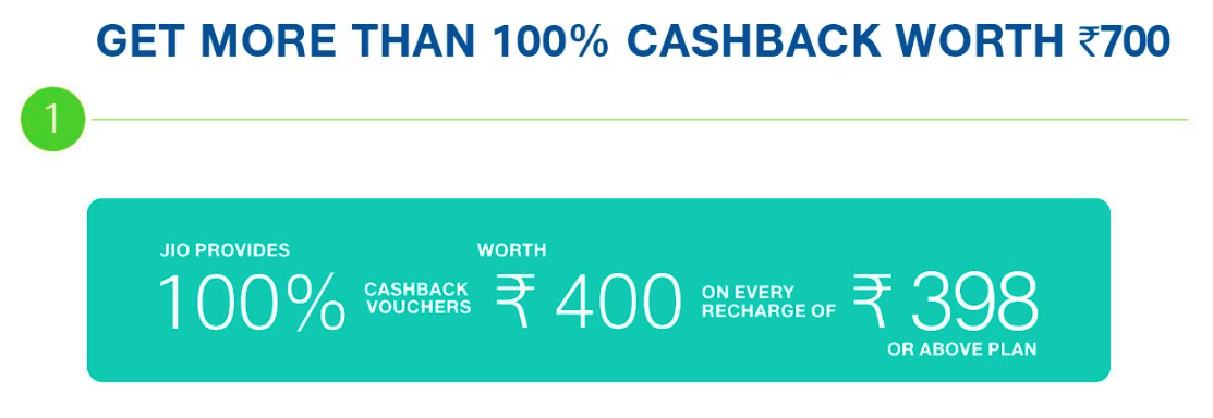100% cashback